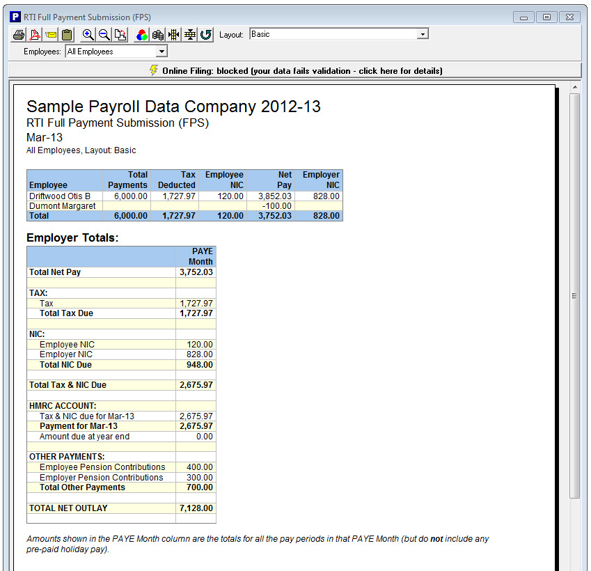 Employers RTI Summary